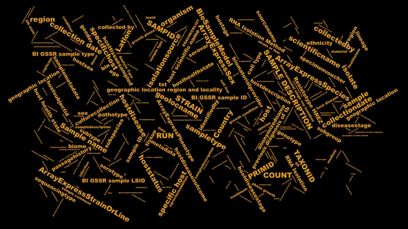 Tuberculosis Sample Study