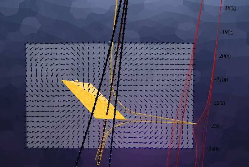 Multiloop, 3D Visualizer