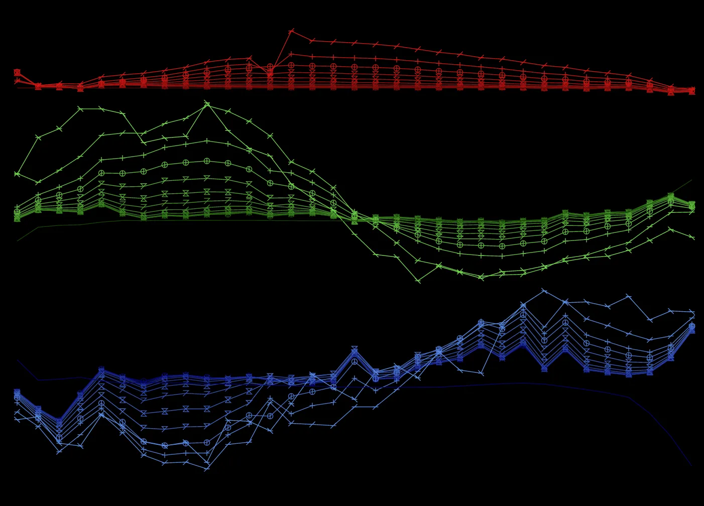 Plotter screenshot