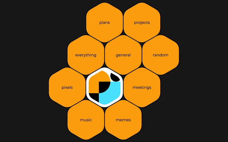 POLLEN - Slack App